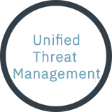 Unified Threat Management