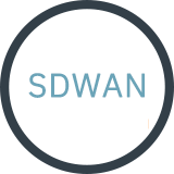 SDWAN